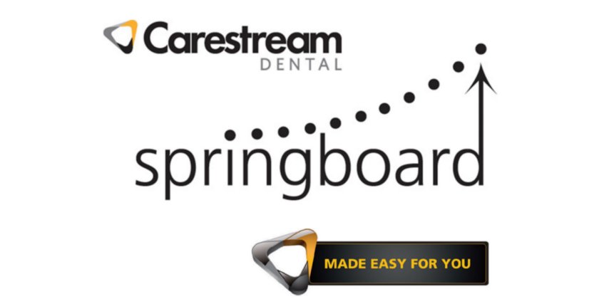 Springboad is unique in that it offers your practice performance data in real-time, without incurring any additional costs.