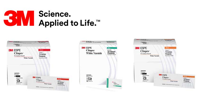 Clinpro: Invisible Protection You Can Trust