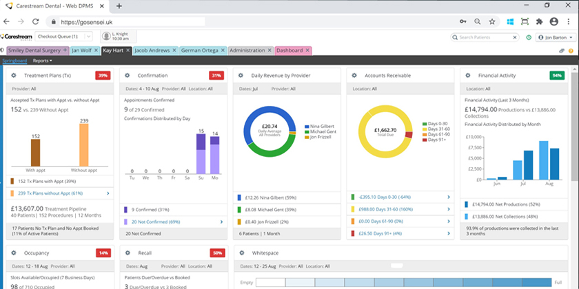 Cs R4 Charting CS R4+ and Sensei Cloud: Make Life Easier