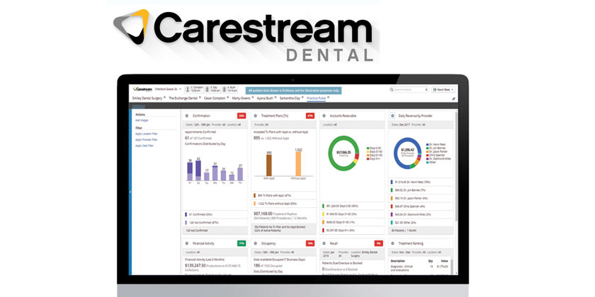 Care Management Platform: Access on the Go